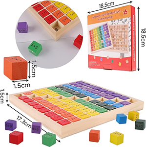 Kitnelw Tabla de Multiplicación Montessori