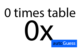 Ascending Multiplication Table 0 - Learn while playing with autoGuess by Inkono