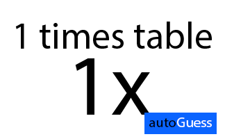 Ascending Multiplication Table 1 - Learn while playing with autoGuess by Inkono