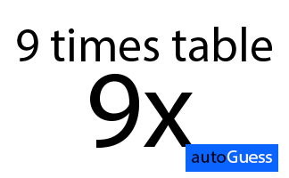 Ascending Multiplication Table 3 - Learn while playing with autoGuess by Inkono