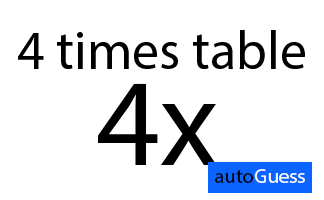 Ascending Multiplication Table 4 - Learn while playing with autoGuess by Inkono