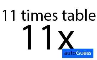 Ascending Multiplication Table 11 - Learn while playing with autoGuess by Inkono