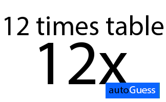 Ascending Multiplication Table 12 - Learn while playing with autoGuess by Inkono