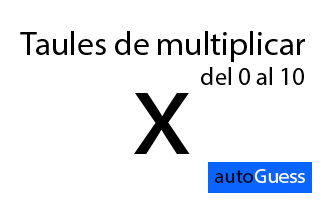 Taules de multiplicar del 0 al 10 - Aprèn jugant amb l'autoGuess de Inkono