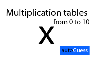 Multiplication Tables 0 to 10 - Learn while playing with autoGuess by Inkono