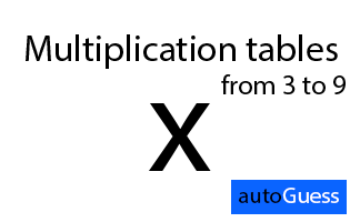 Multiplication Tables 3 to 9 - Learn while playing with autoGuess by Inkono
