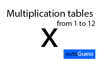 Multiplication Tables 1 to 12 - Learn while playing with autoGuess by Inkono