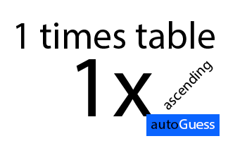 Ascending Multiplication Table 1 - Learn while playing with autoGuess by Inkono