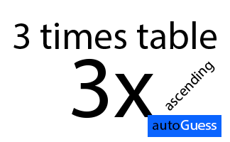 Ascending Multiplication Table 3 - Learn while playing with autoGuess by Inkono