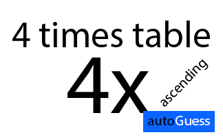 Ascending Multiplication Table 4 - Learn while playing with autoGuess by Inkono