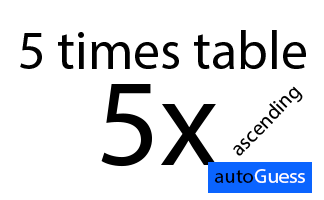 Ascending Multiplication Table 5 - Learn while playing with autoGuess by Inkono