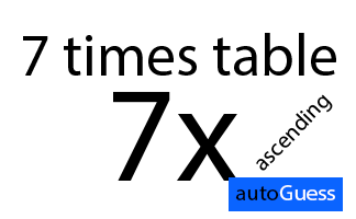 Ascending Multiplication Table 7 - Learn while playing with autoGuess by Inkono