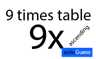 Ascending Multiplication Table 9 - Learn while playing with autoGuess by Inkono