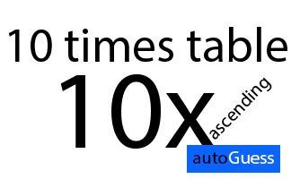 Ascending Multiplication Table 10 - Learn while playing with autoGuess by Inkono