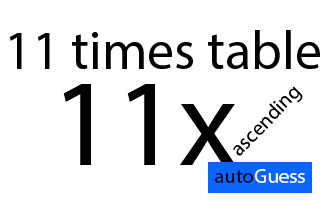 Ascending Multiplication Table 11 - Learn while playing with autoGuess by Inkono