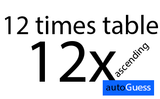 Ascending Multiplication Table 12 - Learn while playing with autoGuess by Inkono