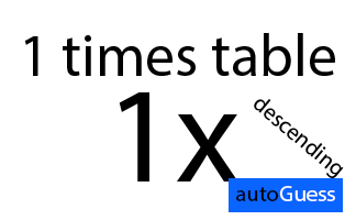 Descending Multiplication Table 1 - Learn while playing with autoGuess by Inkono