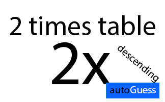 Descending Multiplication Table 2 - Learn while playing with autoGuess by Inkono