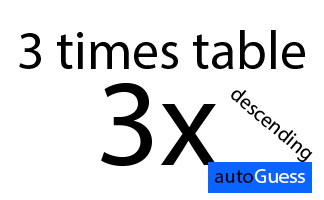 Descending Multiplication Table 3 - Learn while playing with autoGuess by Inkono