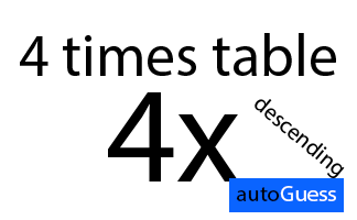 Descending Multiplication Table 4 - Learn while playing with autoGuess by Inkono