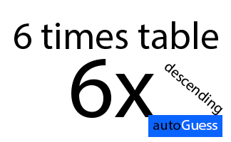 Descending Multiplication Table 6 - Learn while playing with autoGuess by Inkono