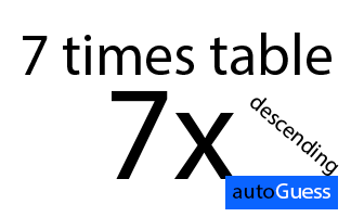 Descending Multiplication Table 7 - Learn while playing with autoGuess by Inkono