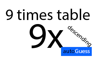 Descending Multiplication Table 9 - Learn while playing with autoGuess by Inkono