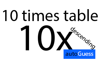 Descending Multiplication Table 10 - Learn while playing with autoGuess by Inkono