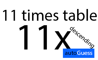 Descending Multiplication Table 11 - Learn while playing with autoGuess by Inkono