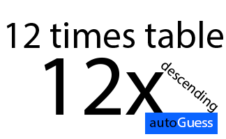 Descending Multiplication Table 12 - Learn while playing with autoGuess by Inkono