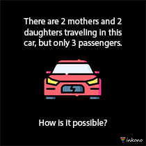 In a car there are 2 mothers and 2 daughters, but only 3 passengers